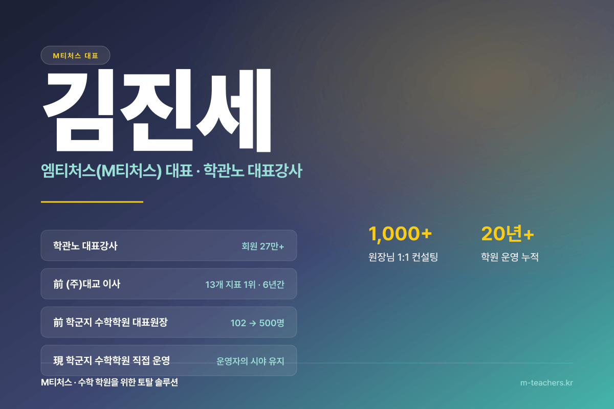 M티처스 대표 김진세 — 학관노 대표강사·102→500명·전국 가맹 학원 컨설팅