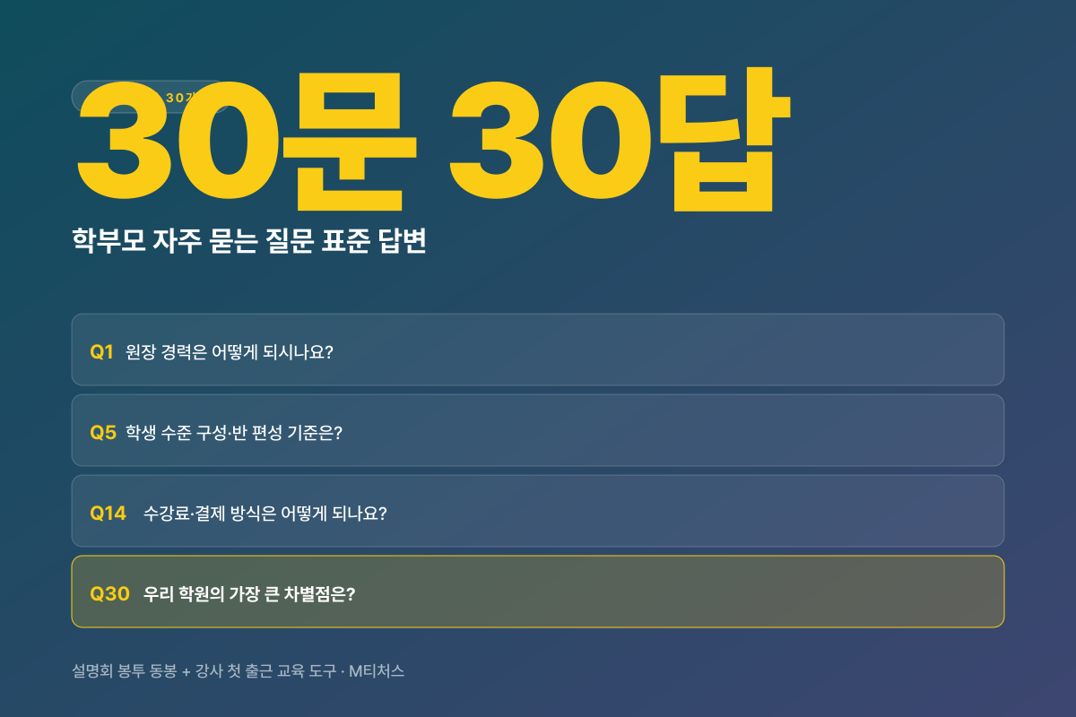 우리 동네 학교 내신 분석지 — 동네 학원의 절대 무기